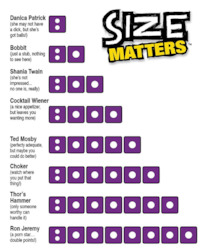 Games - Board And Drinking Etc: 5C - SIZE MATTERS GAME - TWS-SM**