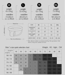 🍆 MEN’S UNDERWEAR — Bold, Bare & Definitely Not from Farmers: S - THONG - PATCHWORK - GOLD/BLACK G STRING XXL  - SJ-MEN-GBKXXL**